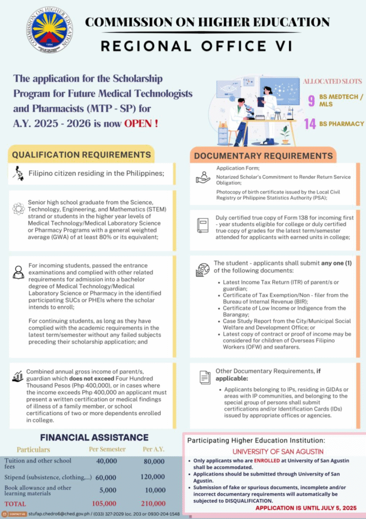 CHEDRO VI Medical Technologists and Pharmacists Scholarship Program