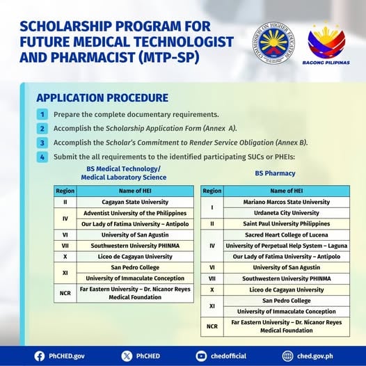 CHED Medical Technologists and Pharmacists Scholarship Program 2025 - Facebook Poster