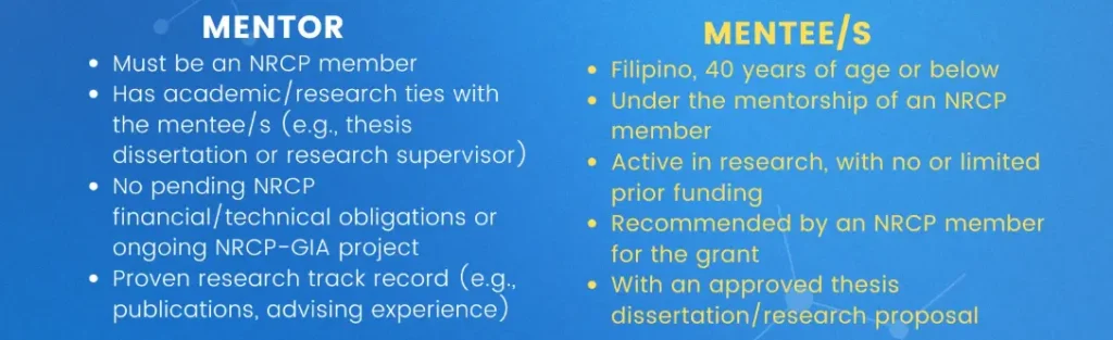 Qualifications - DOST-NRCP Young Scientists Research Grant 2025