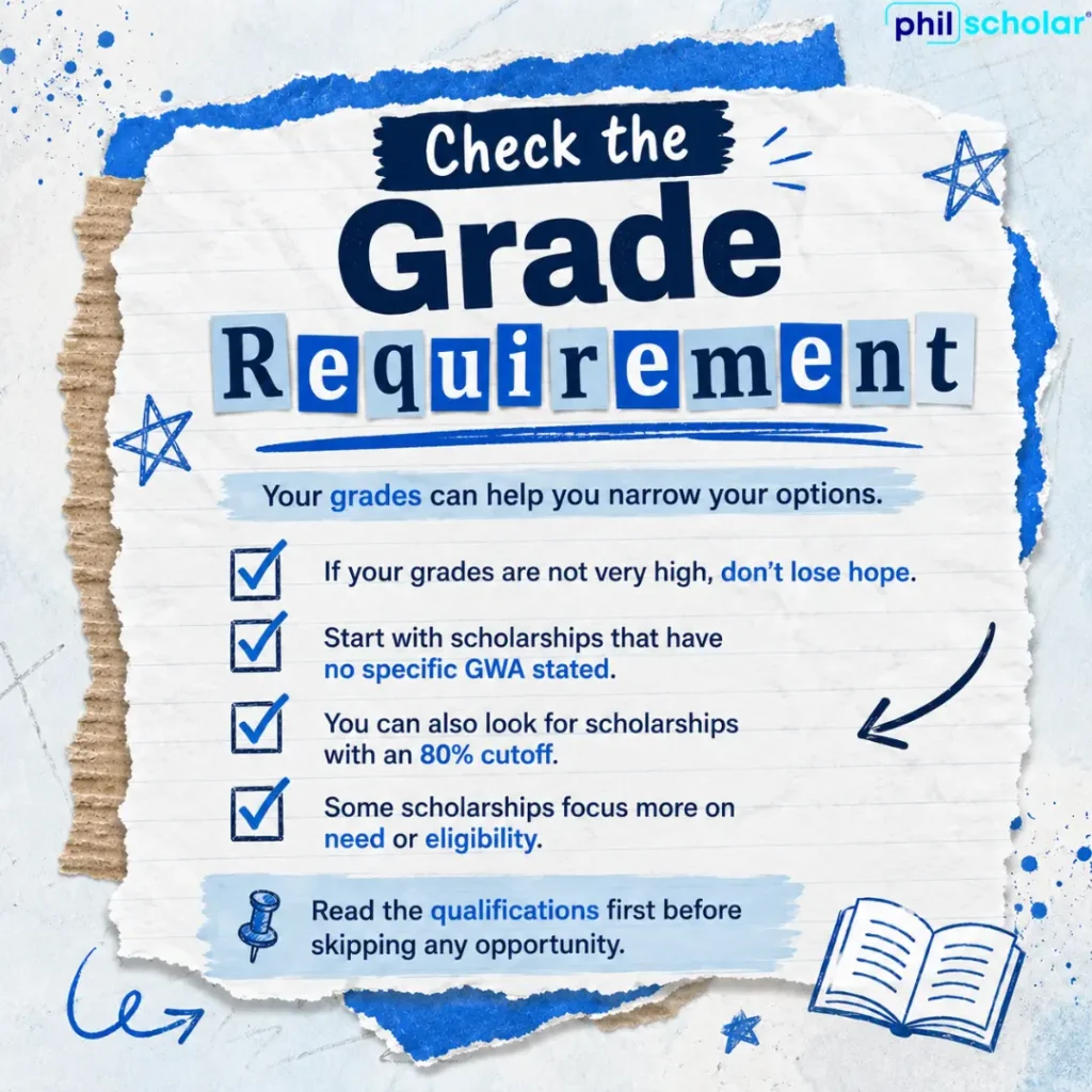 10 Scholarships With No GWA Requirement or Low GWA Cutoff - How to choose the Right Scholarship