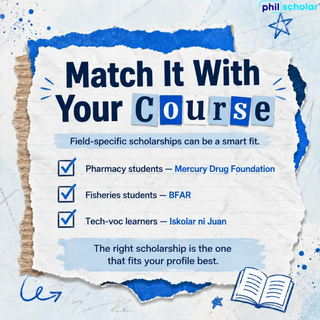 10 Scholarships With No GWA Requirement or Low GWA Cutoff - How to choose the Right Scholarship